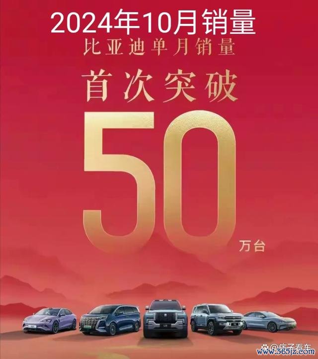 比亚迪濒临挑战：如何为2025年设定一个合理的销量盘算！